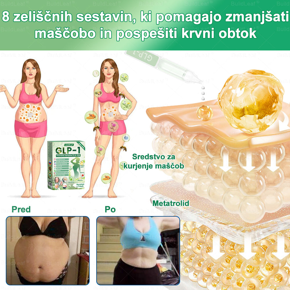 🍐BuildLeaf® GLP-1 8-v-1 Fit & Vital Řešení ✅ Obezita, kardiovaskulární zdraví, cukrovka, spánková apnoe, zdraví střev, problémy se klouby a další.