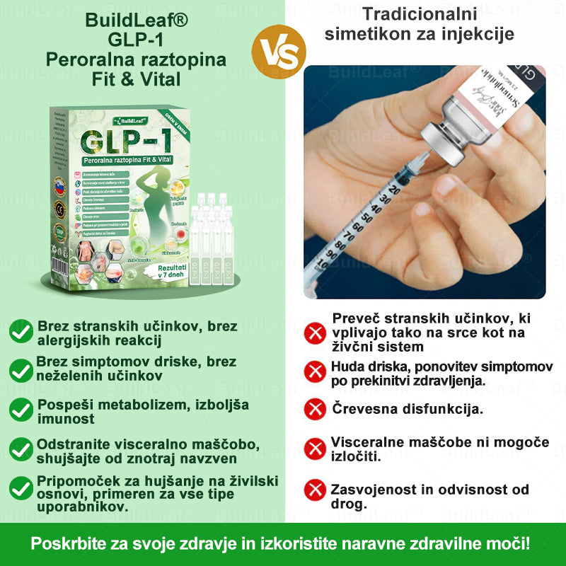 🍐BuildLeaf® GLP-1 8-v-1 Fit & Vital Řešení ✅ Obezita, kardiovaskulární zdraví, cukrovka, spánková apnoe, zdraví střev, problémy se klouby a další.