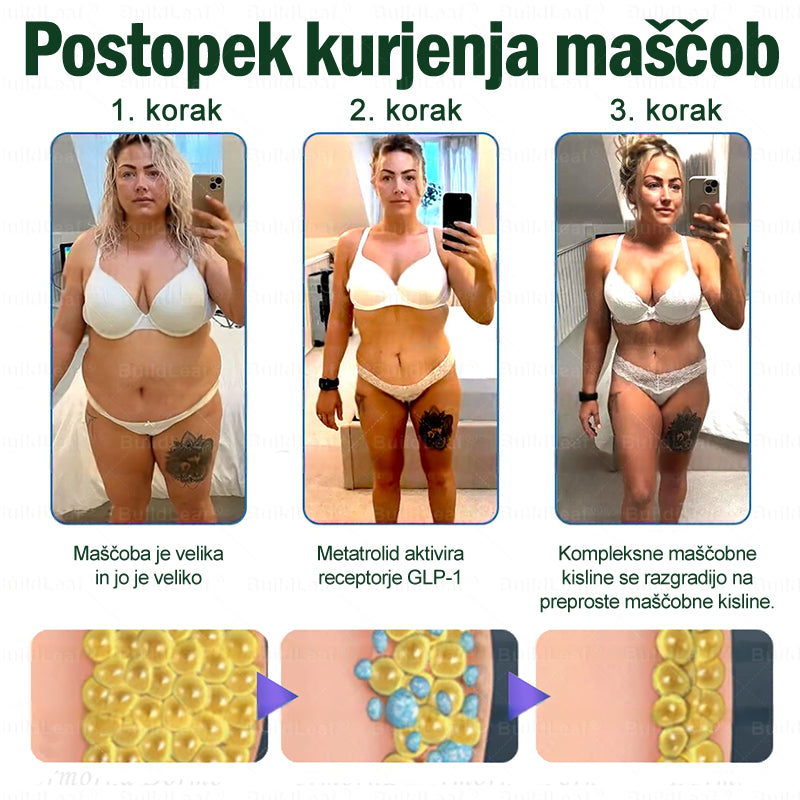 🍐BuildLeaf® GLP-1 8-v-1 Fit & Vital Řešení ✅ Obezita, kardiovaskulární zdraví, cukrovka, spánková apnoe, zdraví střev, problémy se klouby a další.
